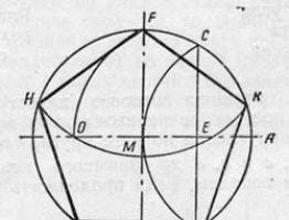 Построение пятиугольника подробно Рисунки из пятиугольников и шестиугольников